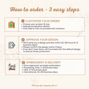 May include: An instructional graphic titled How to order - 3 easy steps. It outlines three phases: 1. Customize your order, 2. Approve your design, and 3. Embroidery & delivery, using icons of a shopping bag, a document, and a sewing machine.