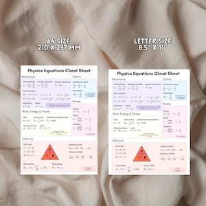 Pu&ograve; includere: Due foglietti di formule di fisica, uno in formato A4 (210 x 297 mm) e uno in formato lettera (21,6 x 27,9 cm). Ogni foglio presenta formule di meccanica, ottica, onde, lavoro, energia, potenza ed elettricit&agrave;. Il testo &egrave; nero su sfondo bianco.