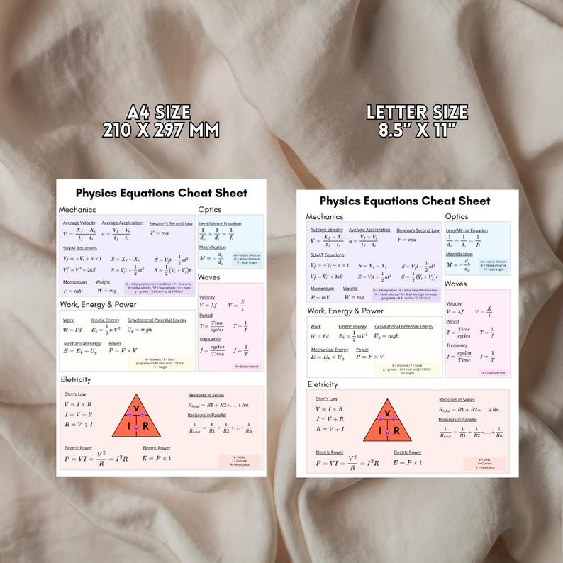 Pu&ograve; includere: Due foglietti di formule di fisica, uno in formato A4 (210 x 297 mm) e uno in formato lettera (21,6 x 27,9 cm). Ogni foglio presenta formule di meccanica, ottica, onde, lavoro, energia, potenza ed elettricit&agrave;. Il testo &egrave; nero su sfondo bianco.