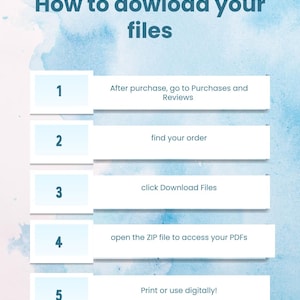 Pu&ograve; includere: Infografica blu e bianca con il titolo "How to download your files". I passaggi includono l'accesso a Acquisti e Recensioni, la ricerca del tuo ordine, l'apertura del file ZIP e la stampa o l'utilizzo digitale.