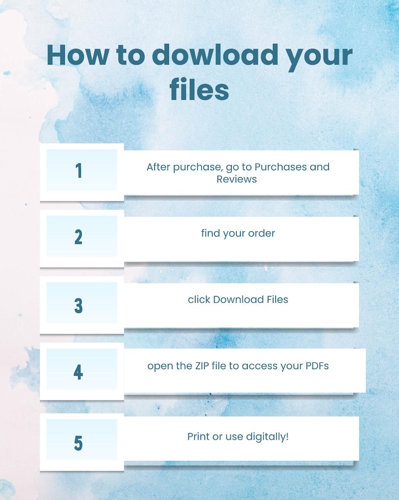 Pu&ograve; includere: Infografica blu e bianca con il titolo "How to download your files". I passaggi includono l'accesso a Acquisti e Recensioni, la ricerca del tuo ordine, l'apertura del file ZIP e la stampa o l'utilizzo digitale.