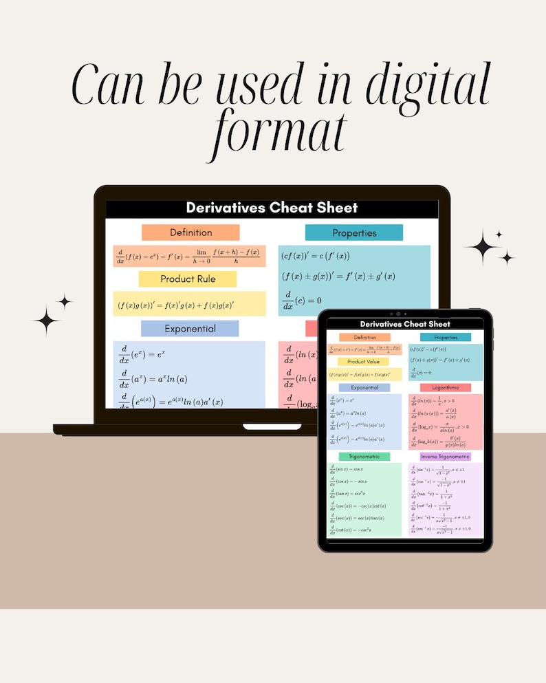 Derivatives Cheat Sheet | Calculus Rules Printable PDF, Math Study ...