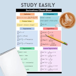 Puede incluir: Una colorida hoja de trucos de derivadas con fórmulas matemáticas, incluyendo definiciones, propiedades, funciones exponenciales, logarítmicas, trigonométricas e inversas trigonométricas. Una taza de café y un lápiz están a la derecha. El texto "STUDY EASILY" está en la parte superior.