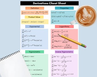 Foglio riassuntivo sulle derivate / Regole di calcolo PDF stampabile, Guida allo studio della matematica, Foglio di riferimento rapido per studenti