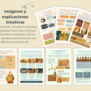May include: A collection of illustrated educational printables with text in Spanish. The printables cover biblical topics, including creation, family, and community. The text includes the phrase "Im&aacute;genes y explicaciones intuitivas".