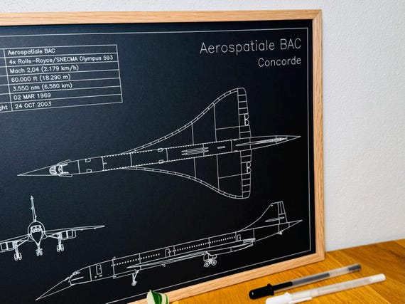 Aérospatiale BAC Concorde Blueprint | DIN A3 Aircraft Blueprint