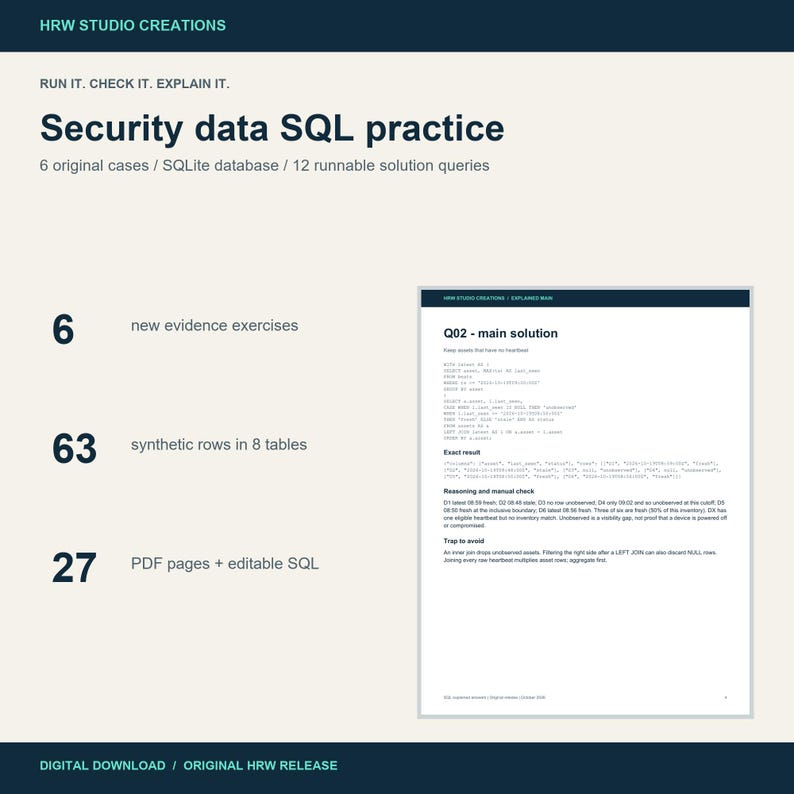 SQL Security Analyst Practice: 6 SQLite Cases, Database, Runnable Queries and Explained Answers image 1