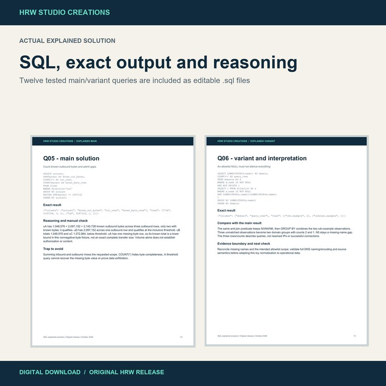 SQL Security Analyst Practice: 6 SQLite Cases, Database, Runnable Queries and Explained Answers image 3