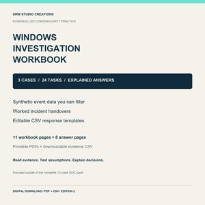 Windows Security Investigation Workbook: PowerShell, Ransomware and SMB Cases, PDF and CSV