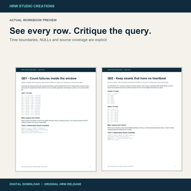 SQL Security Analyst Practice: 6 SQLite Cases, Database, Runnable Queries and Explained Answers image 2