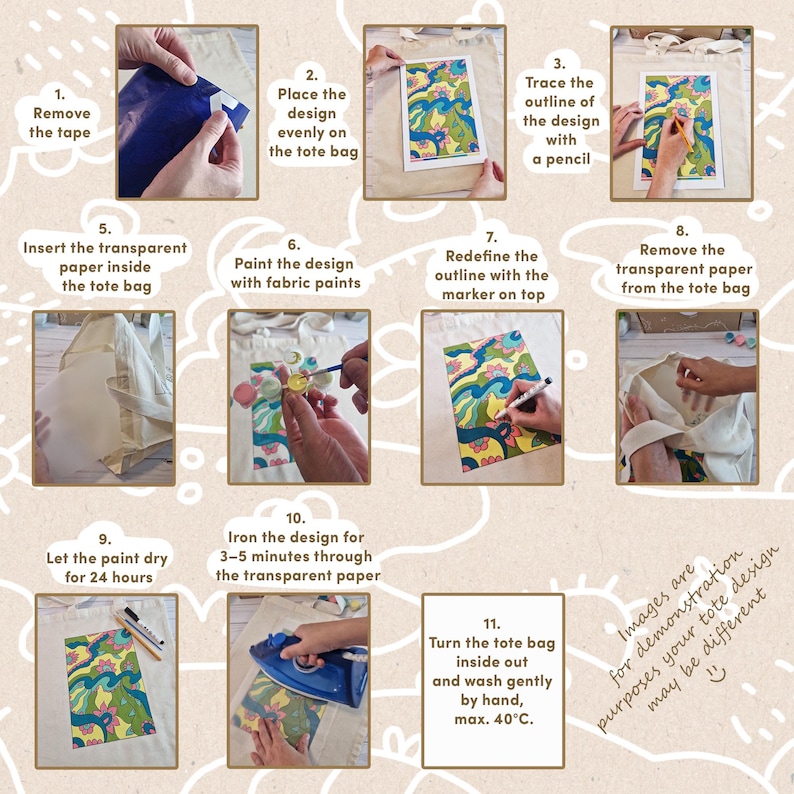 May include: An instructional graphic featuring eleven numbered steps for decorating a canvas tote bag. The process includes removing tape, tracing a colorful abstract floral design, painting with fabric paints, using a marker, and ironing for 3-5 minutes.