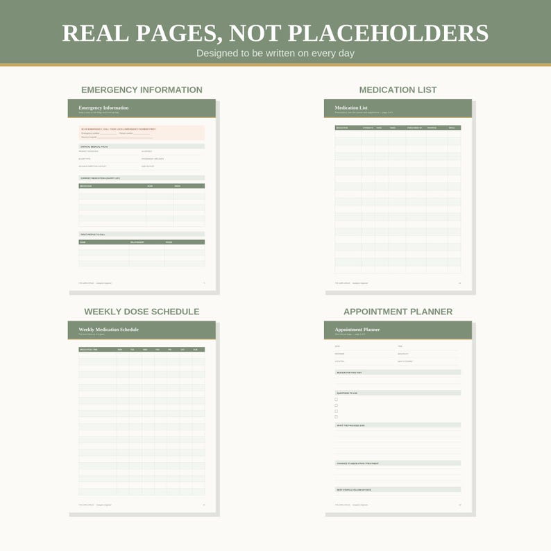 May include: Four white planner pages with sage green headers and borders. The pages are titled Emergency Information, Medication List, Weekly Dose Schedule, and Appointment Planner. The text REAL PAGES, NOT PLACEHOLDERS is at the top.