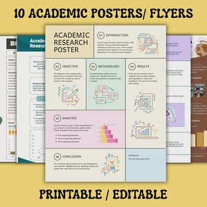 Könnte beinhalten: Ein Set aus 10 Vorlagen für akademische Forschungsposter mit einem Rasterlayout, das Abschnitte für Einleitung, Zielsetzung, Methodik, Ergebnisse, Analyse und Schlussfolgerung enthält, ergänzt durch farbige Liniensymbole und Diagramme.