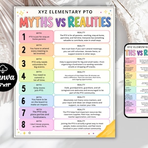 Op de afbeelding: Een printbare flyer van 21,6 cm bij 27,9 cm met de titel XYZ Elementary PTO Myths vs Realities, met een genummerde lijst van acht veelvoorkomende misvattingen over ouderverenigingen naast hun bijbehorende feitelijke realiteiten.