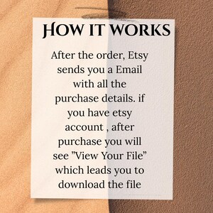 Pode incluir: Um cart&atilde;o branco retangular com o texto "HOW IT WORKS" em letras pretas em negrito. Abaixo, o cart&atilde;o explica o processo de compra do Etsy, incluindo notifica&ccedil;&otilde;es por e-mail e downloads de arquivos. O fundo &eacute; uma mistura de bege e castanho.