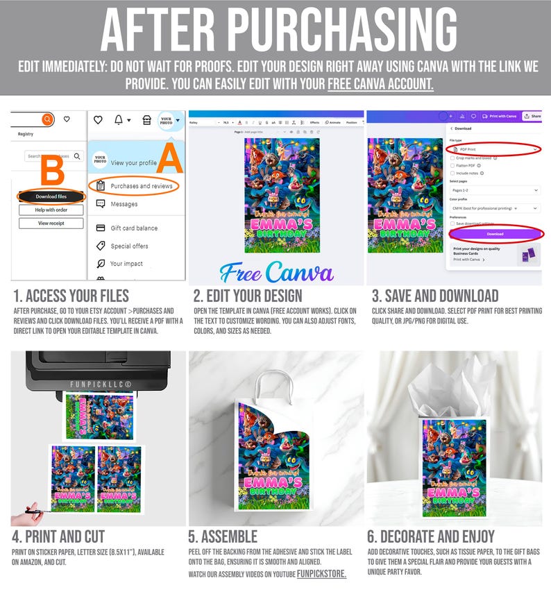 The image is a step-by-step guide on how to create a custom book or design using the Free Canva app. It provides instructions on how to access files, edit a design, print and cut the final product, and assemble the final product. The guide includes a visual representation of the process, with images and text to guide the user through each step.