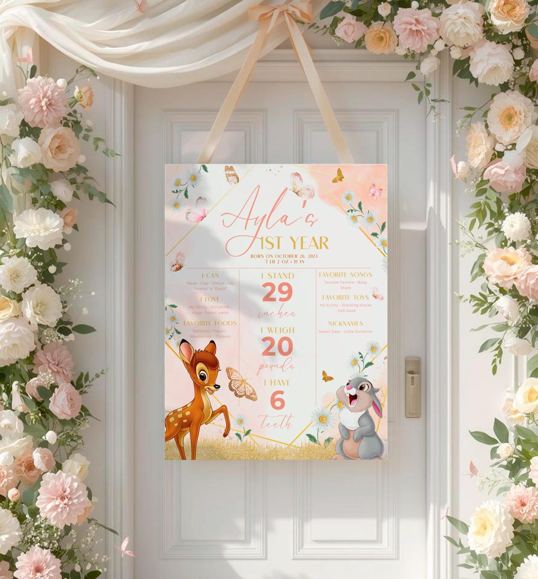 Bambi Birthday Milestone Sign: Woodland in Canva (digital Download ...