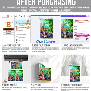 The image is a step-by-step guide on how to create a custom book cover using Canva, a free design software. It provides instructions on how to access and edit files, create a design, print and cut the final design, and assemble the book cover. The guide also includes a tutorial on how to decorate and enjoy the final product.