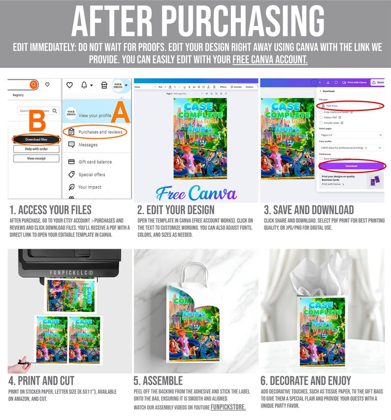The image is a step-by-step guide on how to create a custom book cover using Canva, a free design software. It provides instructions on how to access and edit files, create a design, print and cut the final design, and assemble the book cover. The guide also includes a tutorial on how to decorate and enjoy the final product.