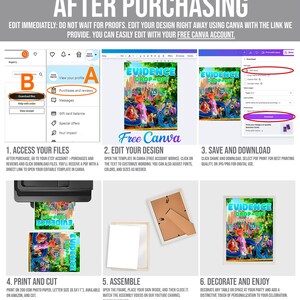 The image is a step-by-step guide on how to create a book cover using Canva, a free design software. It provides instructions on how to access and edit the design, print and cut the final layout, and assemble the book cover. The guide also includes a tutorial on decorating and printing the book cover.