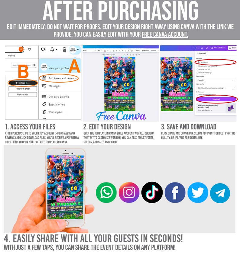 The image is a step-by-step guide on how to use Canva to create a design for an event, specifically for a birthday party. It provides instructions on how to register, edit, and print the design, as well as how to share the design with guests.