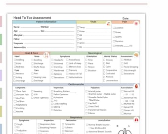 Head to Toe Cheat Sheet - Etsy Canada