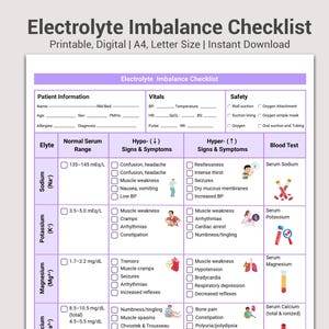 Puede incluir: Una lista de verificación imprimible de desequilibrio electrolítico, diseñada para profesionales médicos. El cuadro incluye secciones para información del paciente, signos vitales y medidas de seguridad. Enumera los rangos séricos normales, los signos y síntomas de hipo e hiper, y los análisis de sangre.