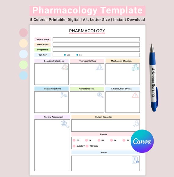Editable Pharmacology Study Sheet, Nursing Meds Guide (PDF)