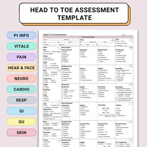 May include: A white paper template for a head-to-toe assessment, with sections for patient information, vitals, pain, and neurological, cardiovascular, respiratory, gastrointestinal, genitourinary, and skin assessments. Includes a section for wound dressing.