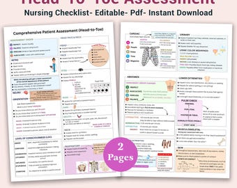 Comprehensive Patient Assessment | Head-to-Toe Nursing Cheat Sheet | ER and Nursing Student Printable Template PDF