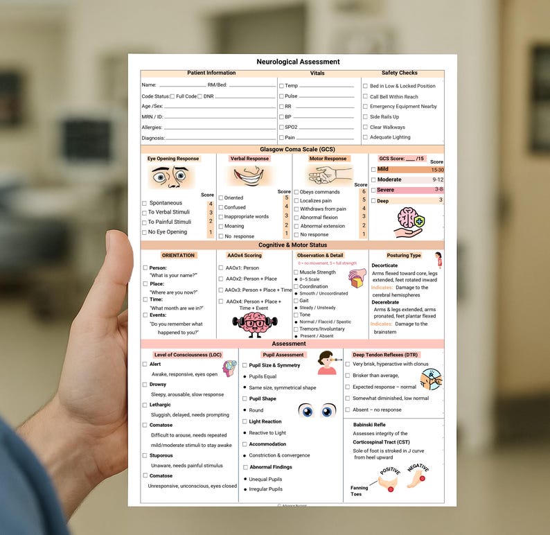 Neurological Observation Chart.pdf Neurological Assessment Sheet: Nursing Brain Sheet, Neuro ICU Printable ...