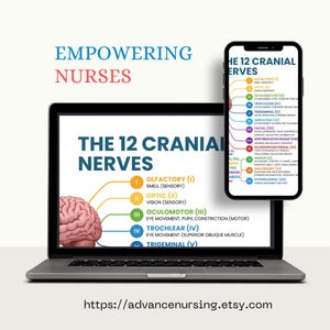 May include: A laptop and smartphone display educational content about the 12 cranial nerves. The laptop screen shows a brain diagram and nerve names. The smartphone shows a list of the cranial nerves. The text "Empowering Nurses" is at the top.