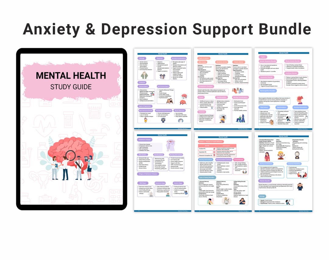 Psychiatric Nursing Notes PDF | Mental Health Study Guide for Nursing ...