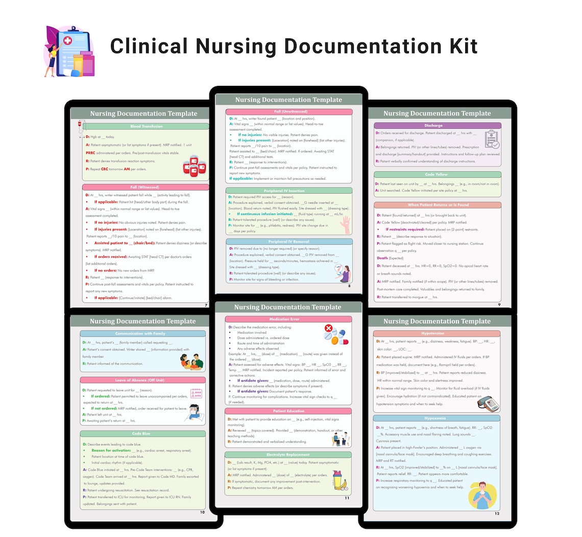 Nursing Documentation Template | Nurse Charting Notes, Report Sheet ...