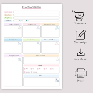May include: A white pharmacology study sheet with labeled sections for generic name, brand name, drug name, and more. The sheet includes icons and the word "PHARMACOLOGY" at the top. Icons for purchase, customize, download, and print are on the right.