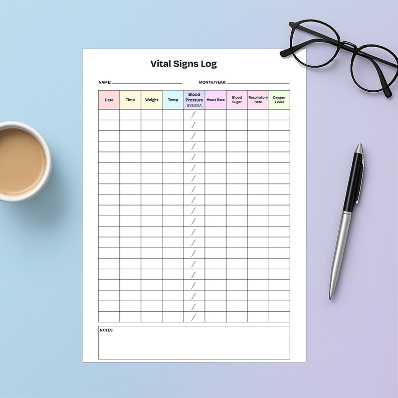 Nursing Vital Signs Log & Pain Assessment Chart (editable Canva File ...