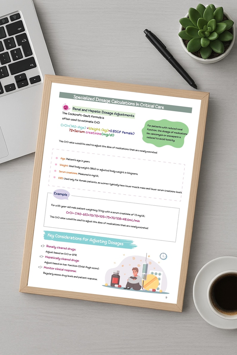 Dosage Calculations Bundle | Nursing Med Math Study Guide (PDF) - Etsy