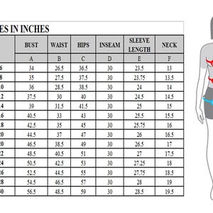 Puede incluir: Una tabla de tallas titulada WOMEN SIZES IN INCHES con columnas para medidas de busto, cintura, caderas, entrepierna, largo de manga y cuello. Un diagrama de una figura humana muestra los puntos A a F para estas medidas corporales.