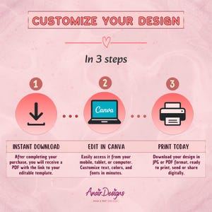 May include: A pink and white graphic with the text "CUSTOMIZE YOUR DESIGN" and "In 3 steps." The graphic shows a download icon, a laptop with "Canva" on the screen, and a printer icon. Text below the icons describes the steps.