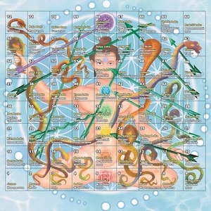 Può includere: Un gioco da tavolo colorato con una figura centrale e caselle numerate, con testo in più lingue. Il tabellone ha un percorso a forma di serpente con vari spazi a tema.