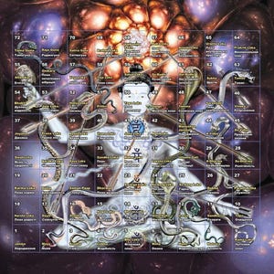 Può includere: Illustrazione dettagliata di un gioco da tavolo spirituale con una figura centrale circondata da serpenti e caselle numerate. Il tabellone presenta vari livelli e concetti, con testo in lingua straniera.
