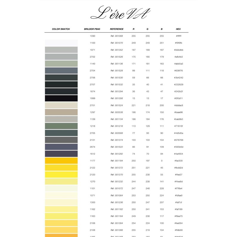 Brildor Thread 288 Colors Pe-design | Brother PE Design Color Chart ...