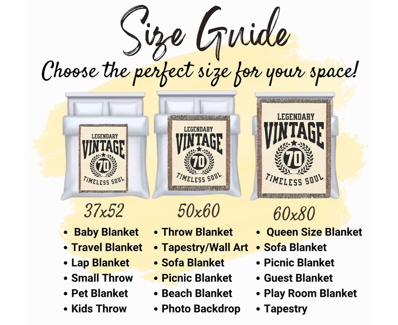 May include: A size guide graphic with three blanket sizes: 37x52, 50x60, and 60x80 inches. Each blanket features a vintage design with the text "Legendary Vintage 70 Timeless Soul." Various blanket types are listed for each size.