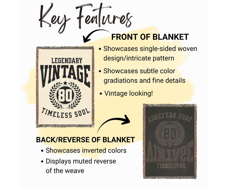May include: A woven blanket with the text "LEGENDARY VINTAGE 80 TIMELESS SOUL" in black on a cream background. The reverse side shows inverted colors. The blanket has a fringe.