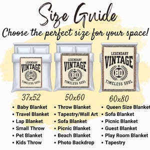 May include: Size guide graphic with three blanket sizes: 37x52, 50x60, and 60x80 inches. Each blanket features a "Legendary Vintage" design. The guide lists various blanket types, including baby, throw, and queen size, with options for travel, sofa, and picnic use.
