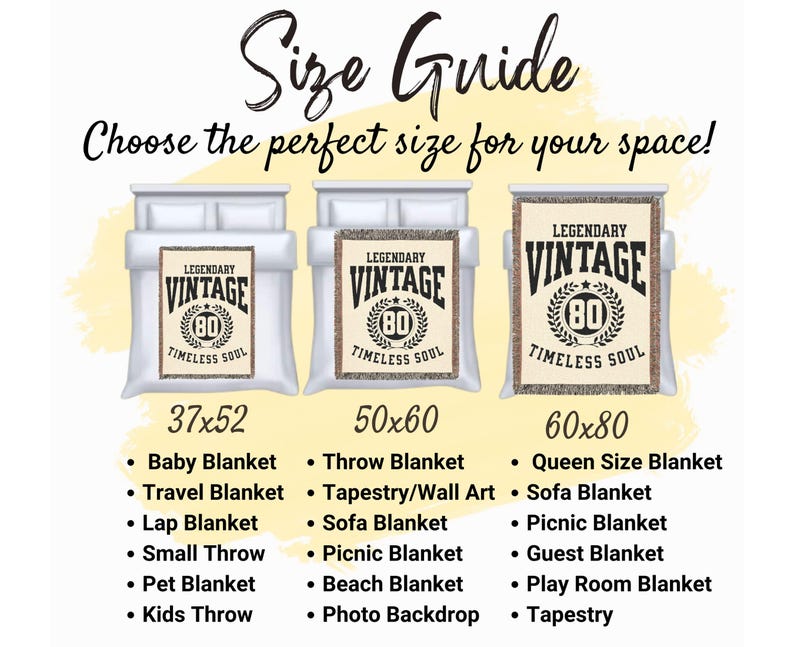 May include: Size guide graphic with three blanket sizes: 37x52, 50x60, and 60x80 inches. Each blanket features a "Legendary Vintage" design. The guide lists various blanket types, including baby, throw, and queen size, with options for travel, sofa, and picnic use.
