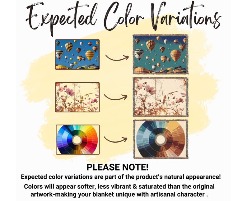 May include: Image showing examples of expected color variations for a blanket. The top example features hot air balloons against a blue sky. The middle example shows floral patterns. The bottom example shows a color wheel.