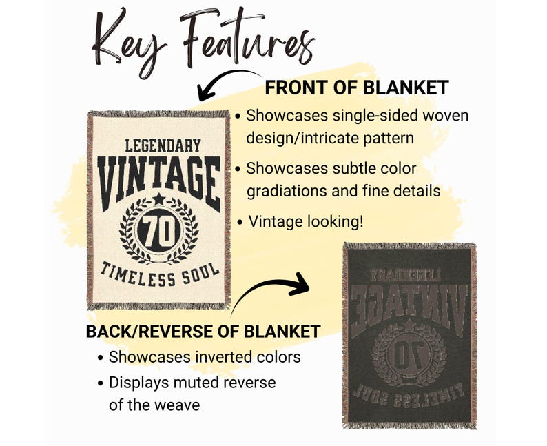 May include: A woven blanket with the words "LEGENDARY VINTAGE 70 TIMELESS SOUL" in black on a cream background. The reverse side shows inverted colors. The blanket has a single-sided woven design with subtle color gradations.