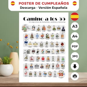 55th Anniversary Poster Birthday Gift Year of Birth 1970 | 55th Birthday Man | 55th Birthday Woman A4 Birthday Card