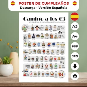 63rd Birthday Poster | 1962 | 63rd Birthday Gift | A4 Birthday Card | Men&#39;s 63rd Birthday | Women&#39;s 63rd Birthday |